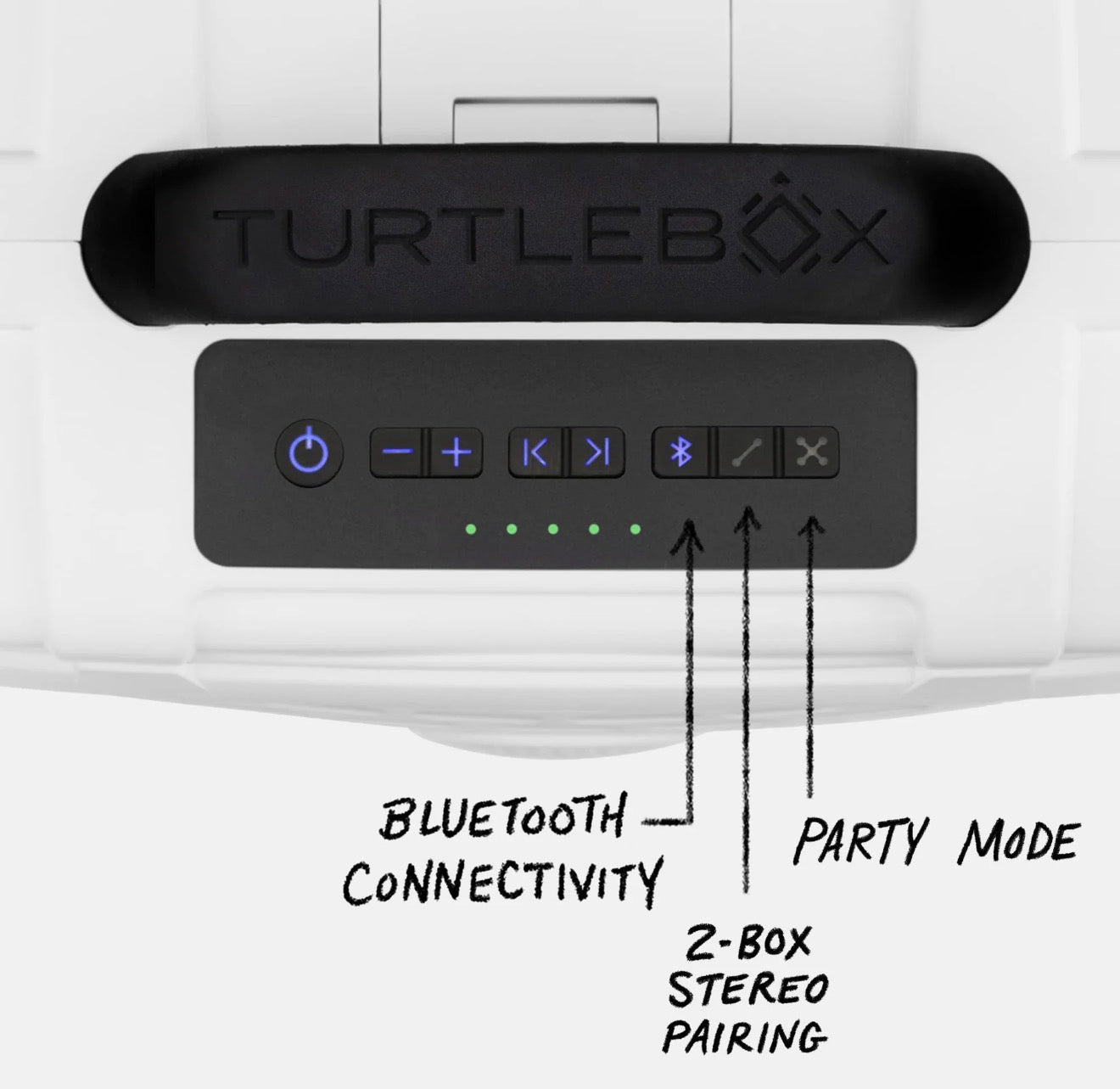 TURTLEBOX Original (Gen 3)